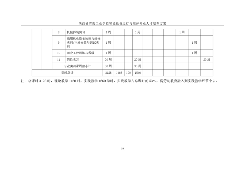 1.�?024O(sh)\cSoI(y)˲B(yng)_page-0036.jpg